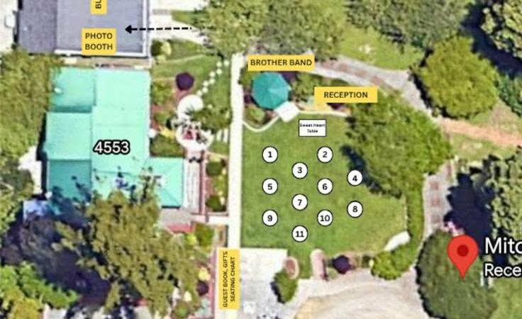 Overhead wedding venue map showing ceremony, reception, parking, and guest areas for DIY wedding planning